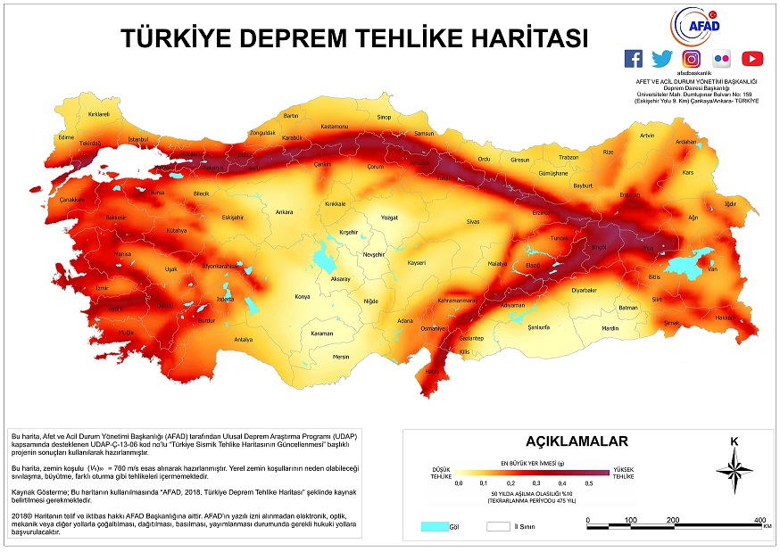 deprem anından neler yapmalıyız