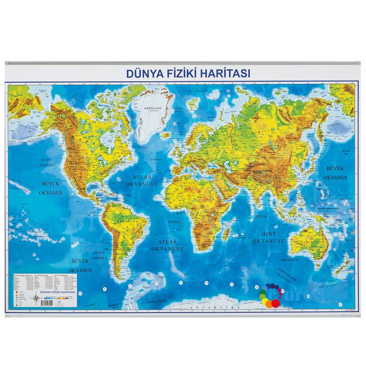 D nya Haritas Eurostar