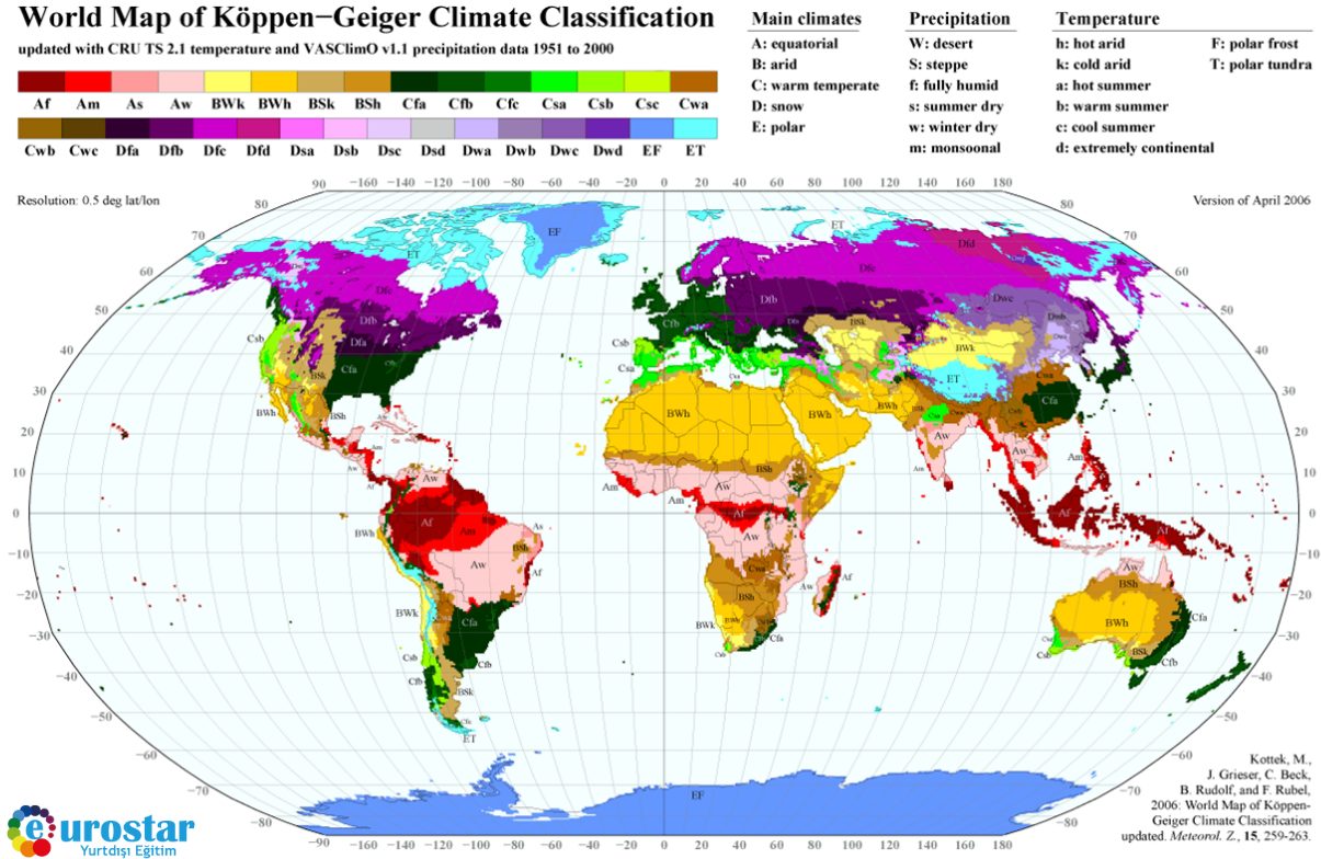 dünya iklim (klima) haritası