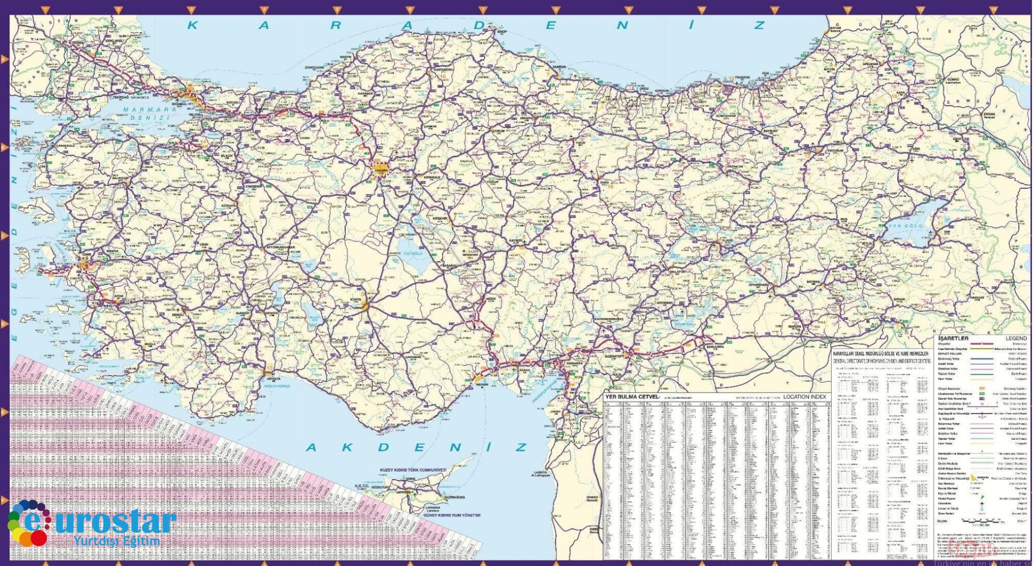 türkiye yol haritası